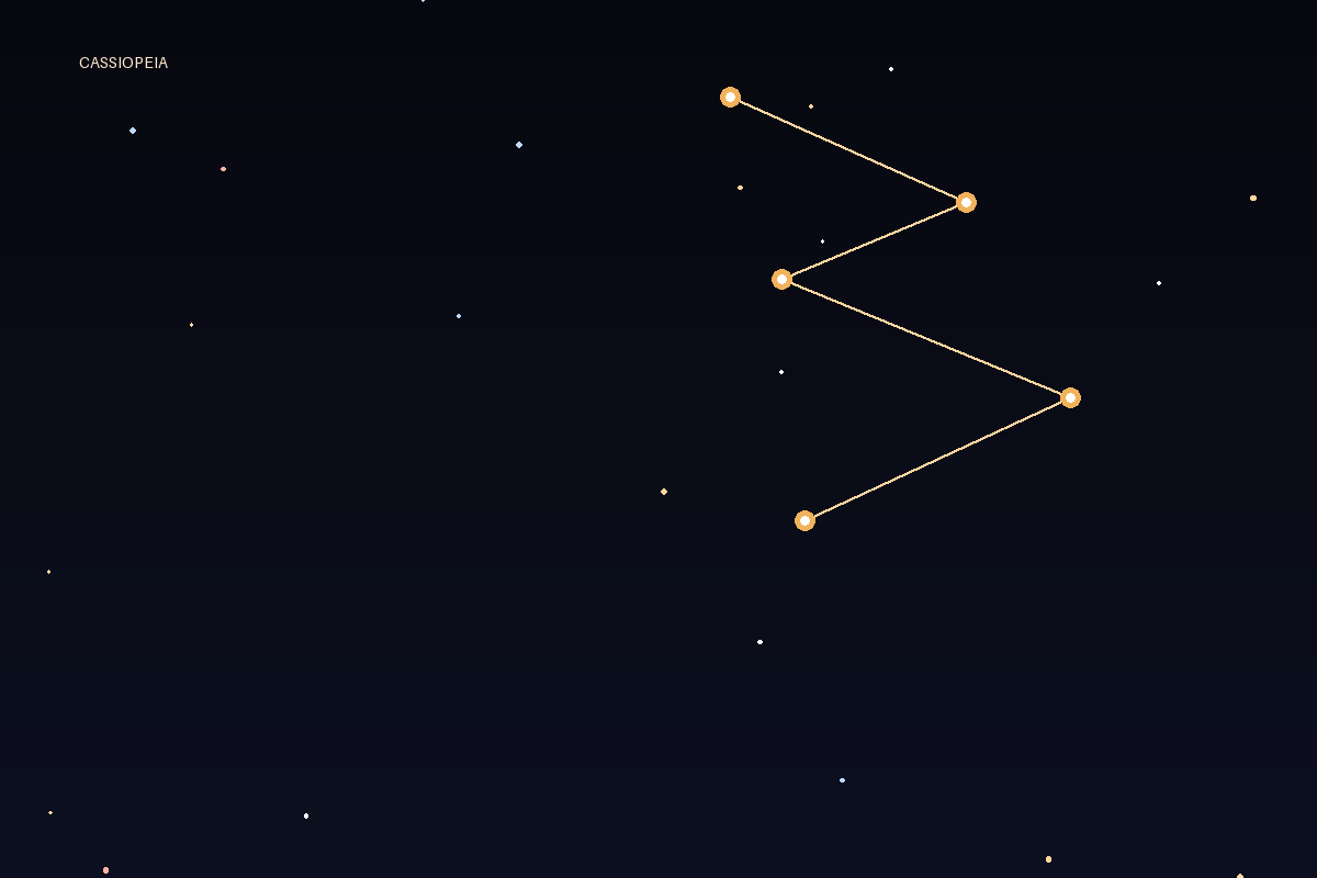 Cassiopeia traced in amber line art over a starfield